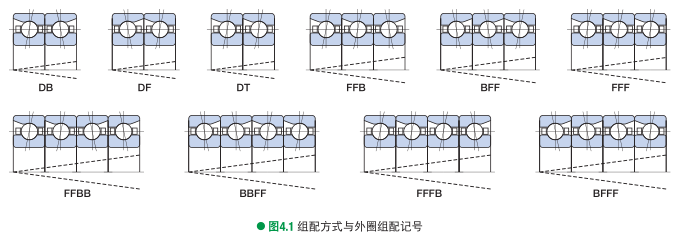 汽車水泵軸承,滾輪軸承廠家,常州91看片APP网站,常州市手机免费看片軸承有限公司