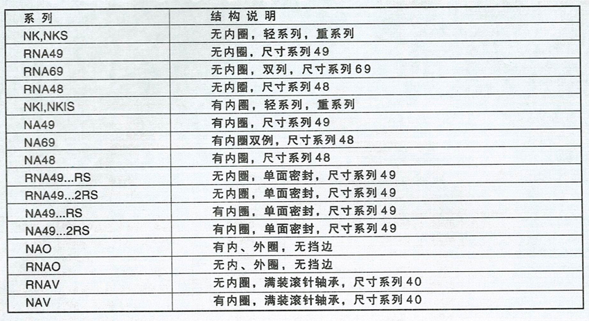 無內圈91看片APP网站